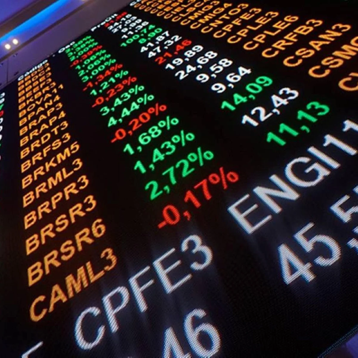 Bolsa fecha em queda após abrir em alta com dólar e petróleo em baixa