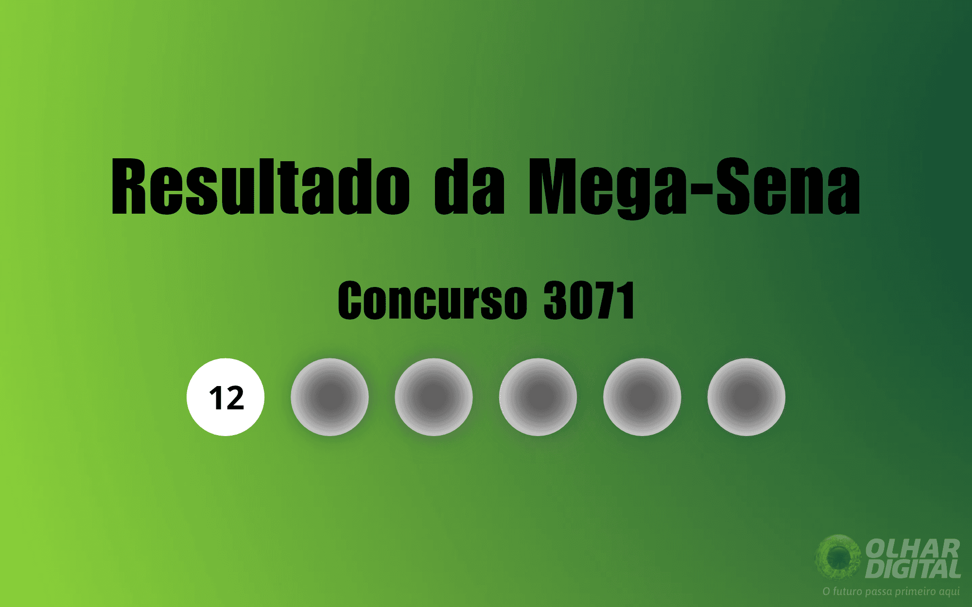 Resultado da Mega-Sena de hoje: veja números e ganhadores do concurso 3071 (domingo, 18/10)